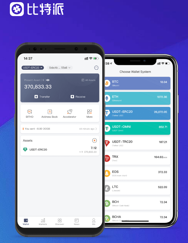手绘